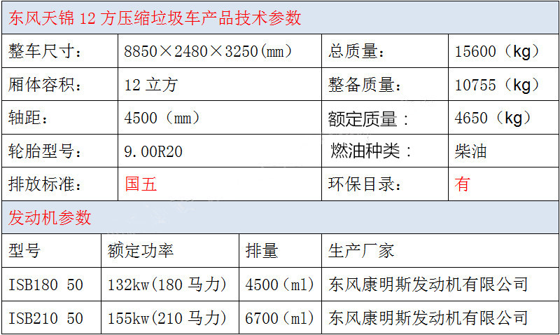 东风天锦12方压缩垃圾车产品技术参数.jpg